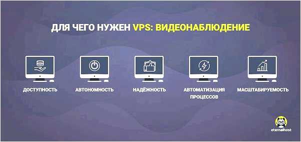 Что такое VDS сервер и зачем он нужен