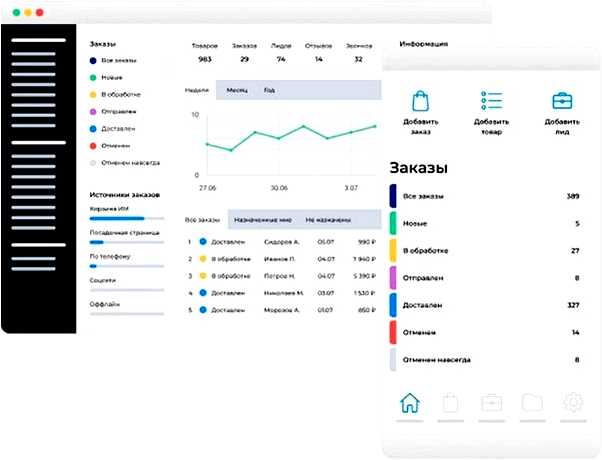 Crm система для интернет магазина какую выбрать