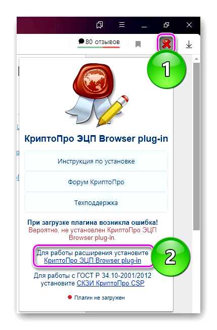 Cryptopro browser plugin yandex