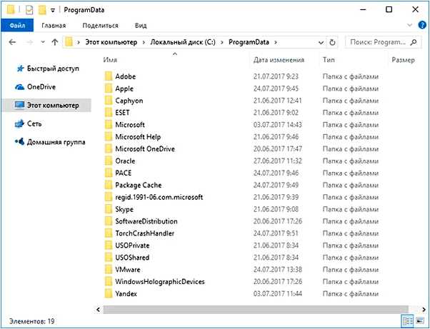 Download что это за папка (download, папка, папке Download, скачанных файлов) Download что это за папка