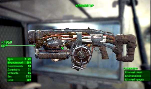 Fallout 4 лучшее оружие