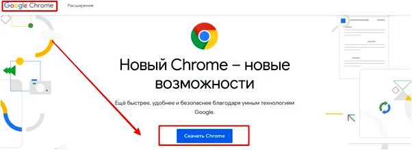 Google chrome скачать с официального сайта