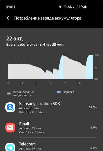 Locationem2 что это за программа на андроид
