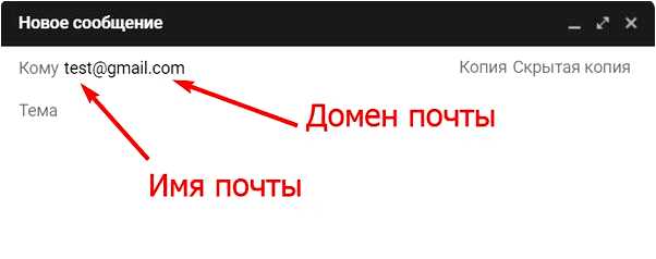Mail почта для домена