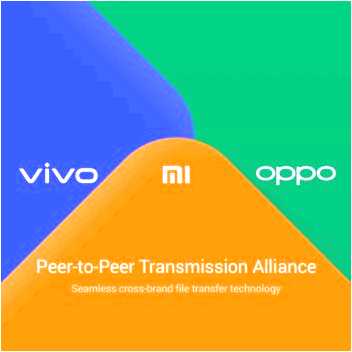 Mi share xiaomi что это (share, xiaomi, передачи файлов, использовать Share, хотите отправить, Share Xiaomi) Mi share xiaomi что это
