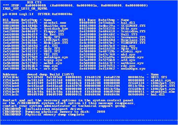 Windows NT - руководство по использованию и необходимость установки на компьютер